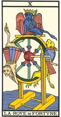 Tarot Marsella: La Rueda de la Fortuna